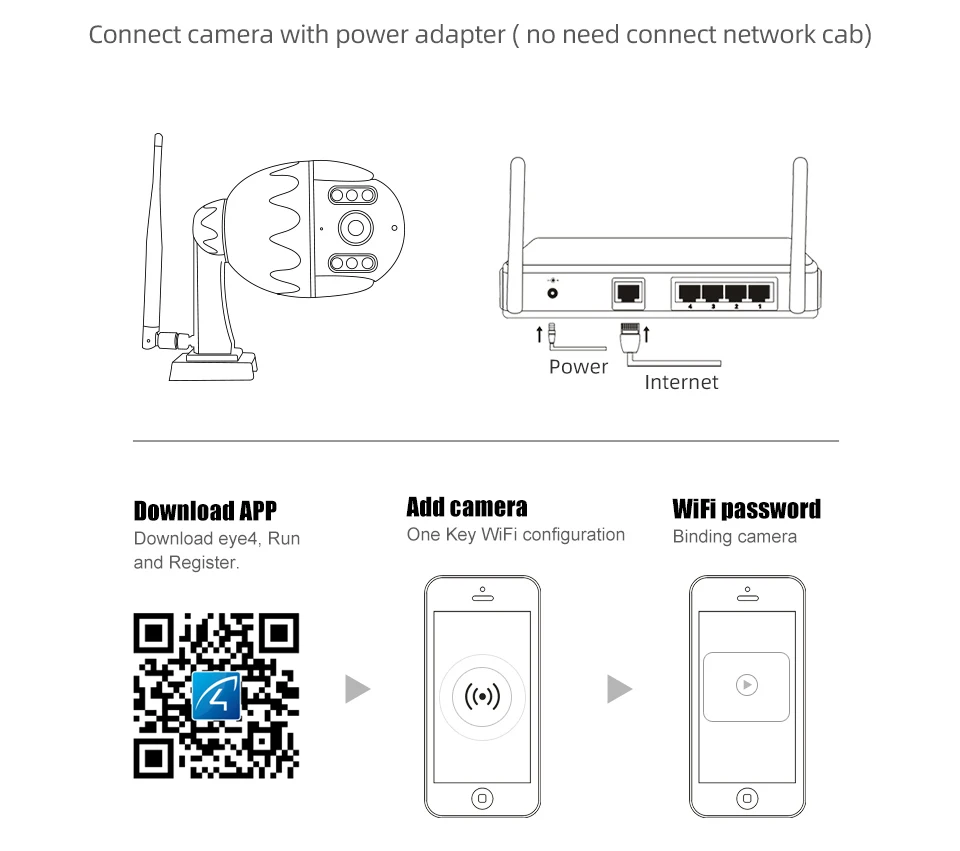 Vstarcam 1080P 4X цифровая увеличительная IP камера Wifi наружная IP66 Водонепроницаемая скоростная купольная ИК P2P облачная камера видеонаблюдения