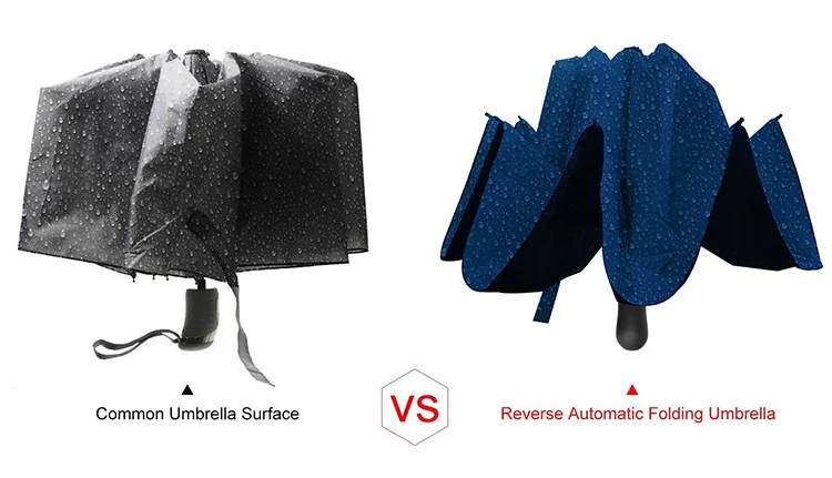 Автоматический зонт с 8 ребрами для мужчин и женщин, ветронепроницаемый, 3 складных зонта для автомобиля от солнца и дождя, мужские зонты с защитой от дождя и обратного хода, модный зонтик