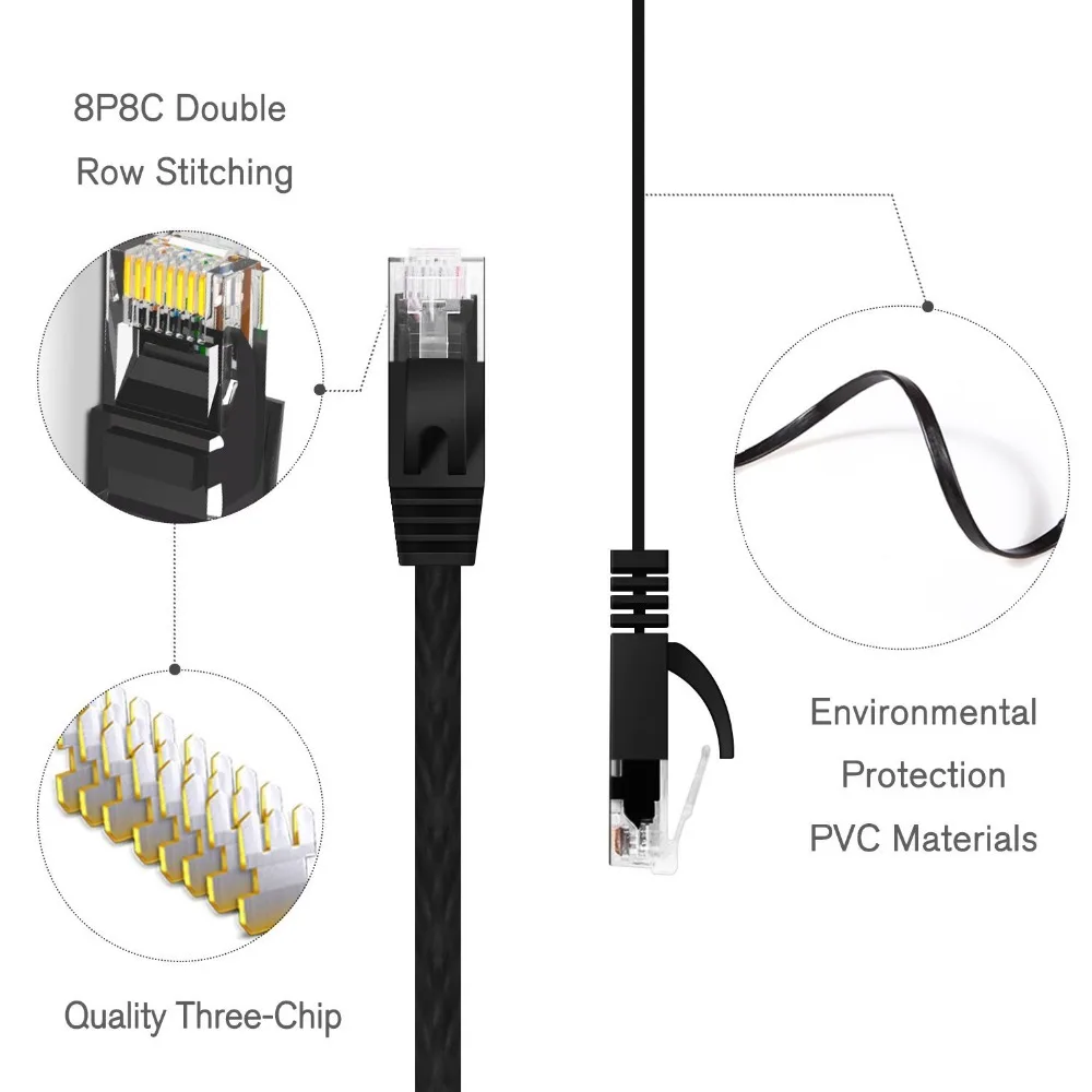 10pack  1m 3ft  cable CAT6 Flat UTP Ethernet Network Cable RJ45 Patch LAN cable