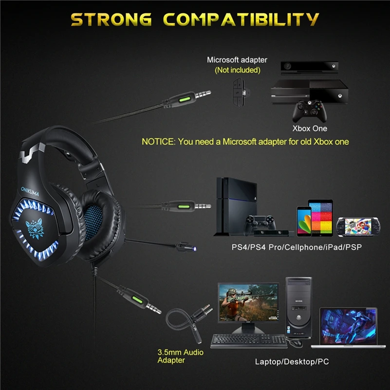 ONIKUMA K1 PRO PS4 игровая гарнитура шлем Проводные ПК стерео наушники с микрофоном для нового Xbox One/ноутбука планшета геймера