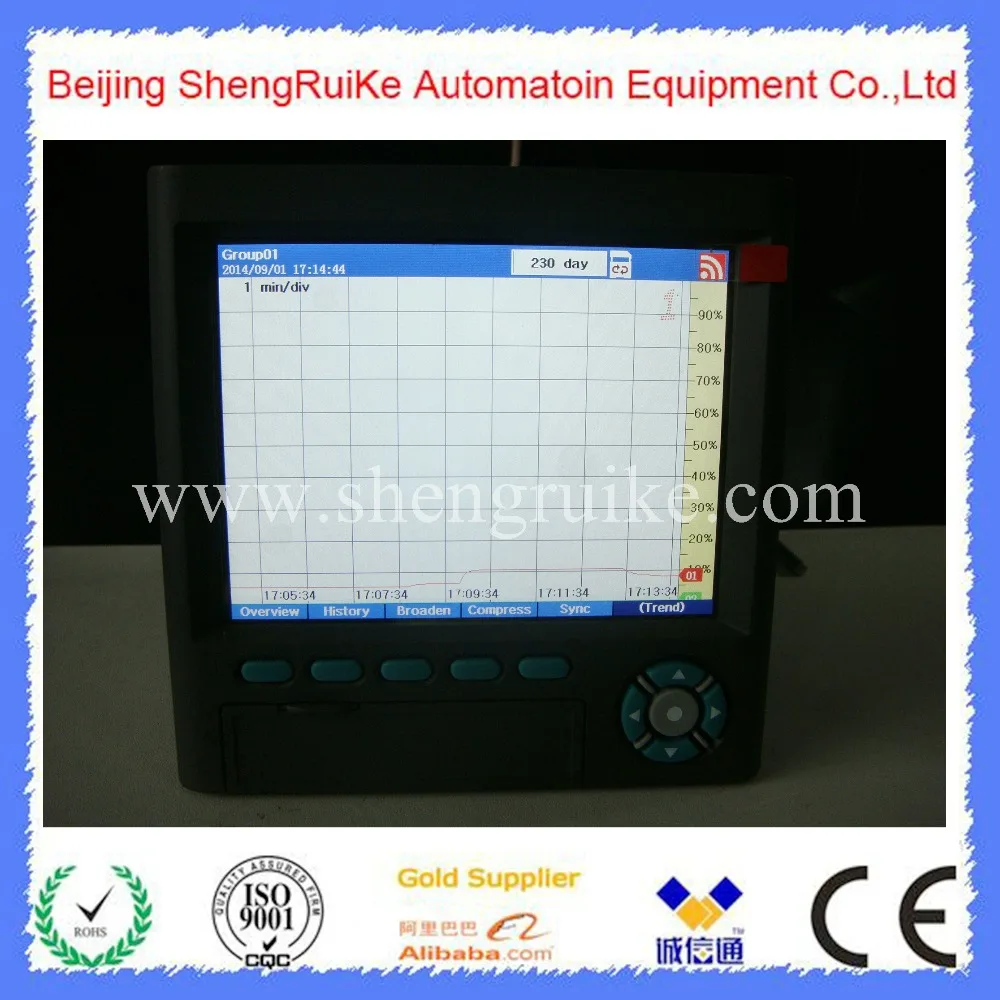 Английский меню Многоканальный регистратор данных r Универсальный вход 220VAC|input| |