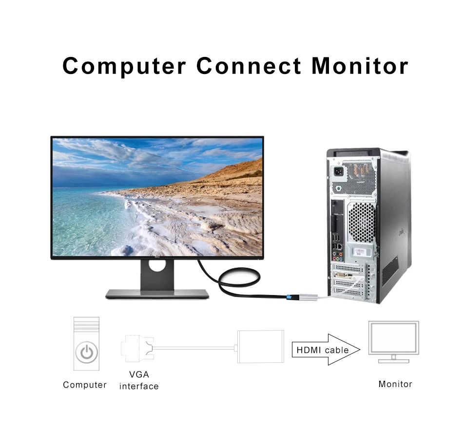 VGA к HDMI Кабель-адаптер аналого-цифровой видео аудио конвертер Выход 1080P HD 3,5 mmAUX порт для ПК ноутбук к HDTV проектор