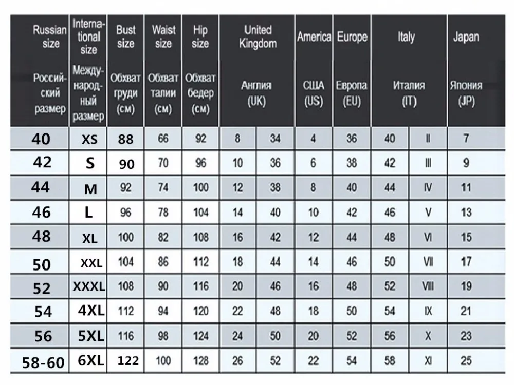 Пальто с мехом для женщин пальто Зимняя верхняя одежда Кролик меховой опушкой из