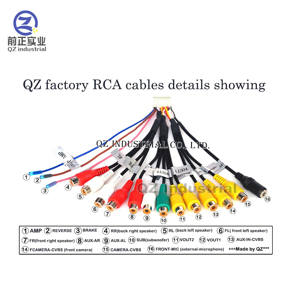 QZ промышленные 20 контактов RCA кабели автомобильные провода для Android Windows CE автомобильный dvd-плеер и автомобильный Радио плеер