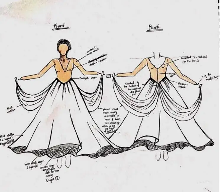 Это ссылки только для дополнительной цены или заказа цена различия оплаты на