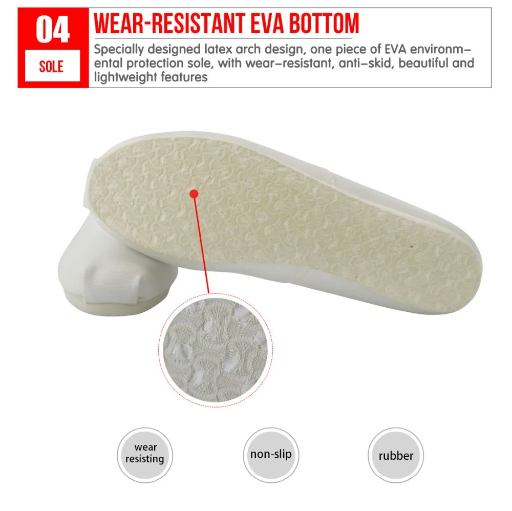 

NOISYDESIGNS Loafers Women Cute Cartoon Animal Elephant Pattern Women Flat Shoes Lightweight Comfortable Cloth Shoes for ladies