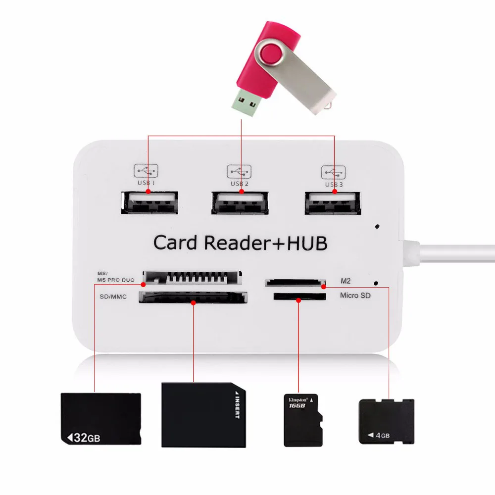Устройство для чтения карт Kebidu usb хаб 3 0 Combo с портами высокоскоростной