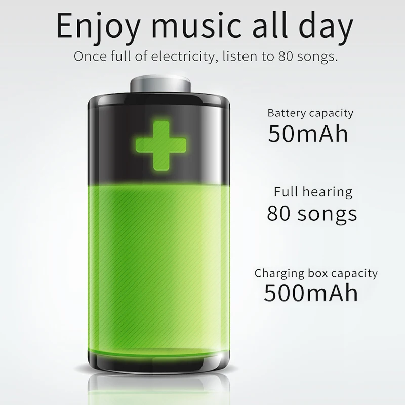 TWS Wireless Headsets Bluetooth 5.0 Earphones Stereo In-Ear Earphones with Charging Box Handsfree Gaming Sports Earbuds