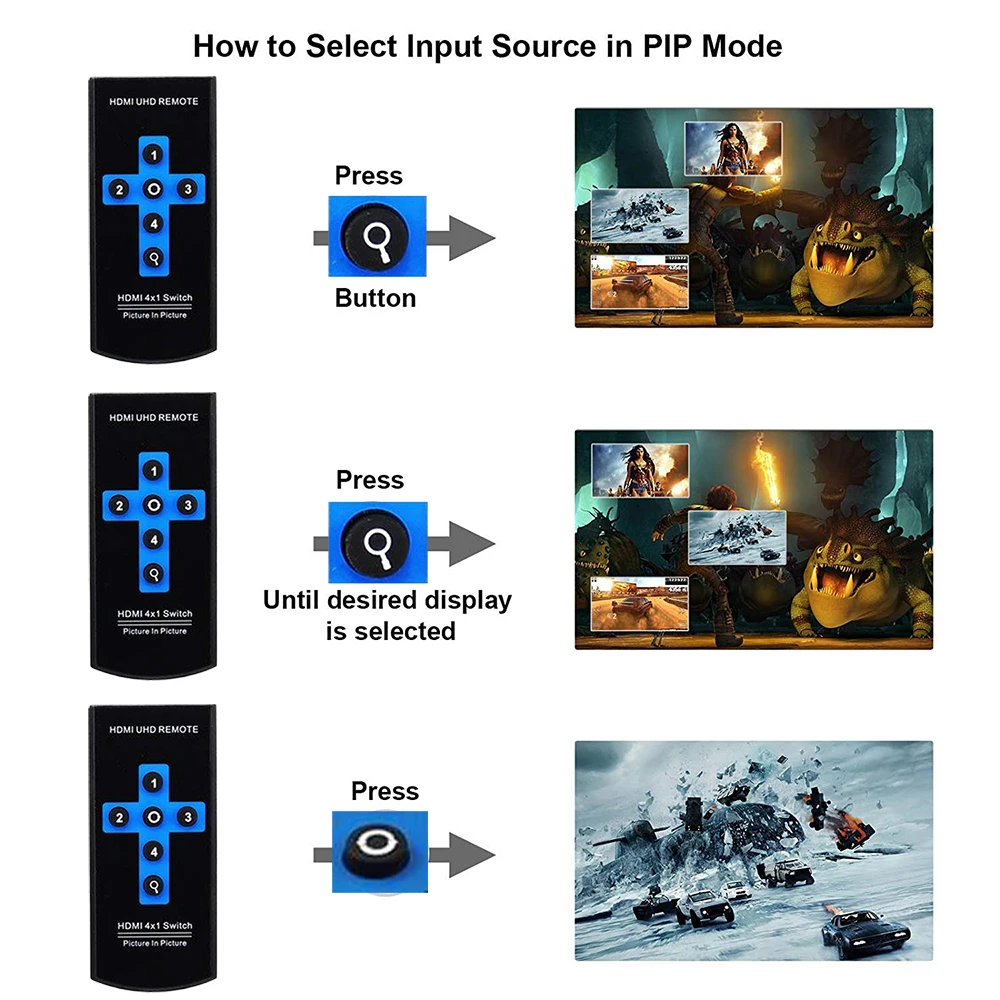Navceker ZY HS14B 4K HDMI переключатель сплиттер PIP 4x1 с ИК пультом дистанционного
