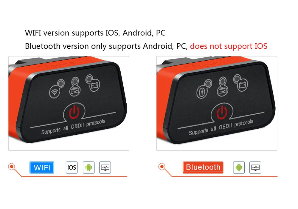 Vgate icar2 Bluetooth/Wifi OBD2 диагностический инструмент ELM327 V2.1 автомобильный диагностический сканер Mini elm 327 для IOS/PC/android