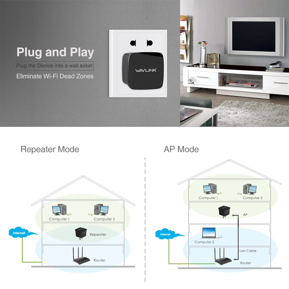 WAVLINK ультра мини Размеры N300 Диапазон Wi Fi расширитель Беспроводной