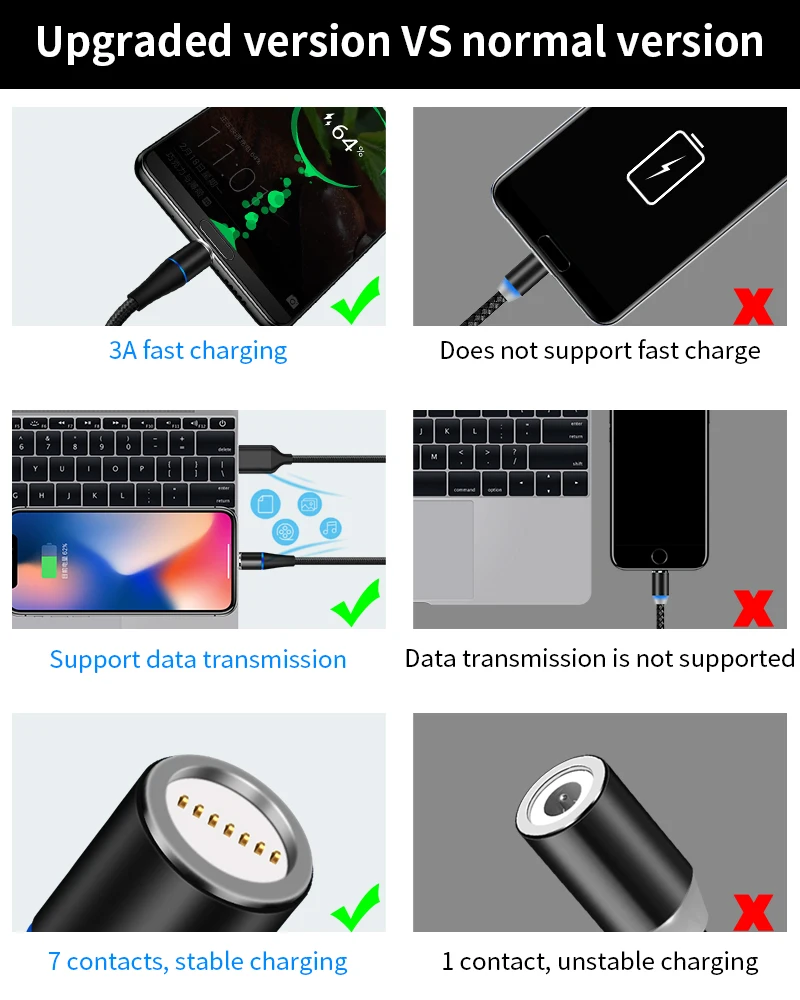 SUNPHG 3A быстрой зарядки Магнитный кабель Зарядное устройство для iPhone xs Макс микро Тип usb C кабель для samsung s9 Мобильный телефон провода