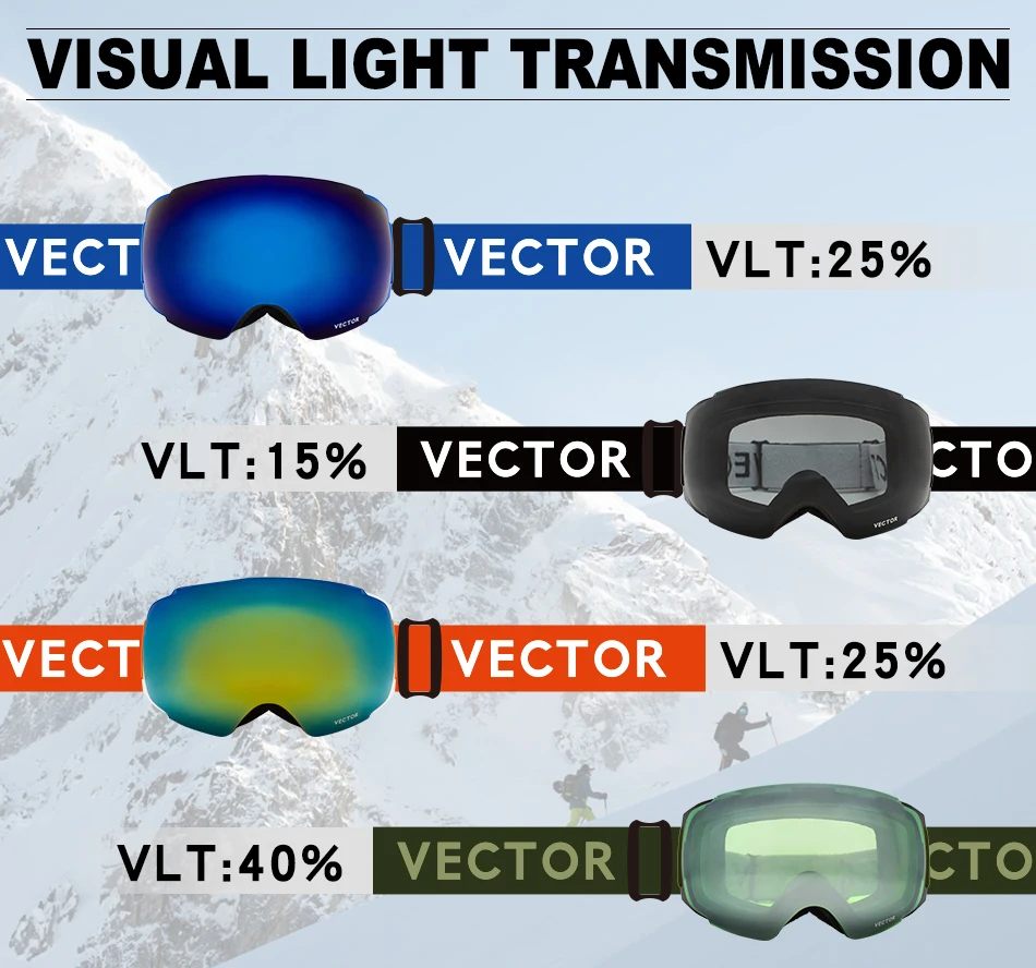 Векторные новые брендовые лыжные очки двойной UV400 Анти-туман большая Лыжная маска очки для катания на лыжах профессиональные мужские и женские зимние сноубордические очки