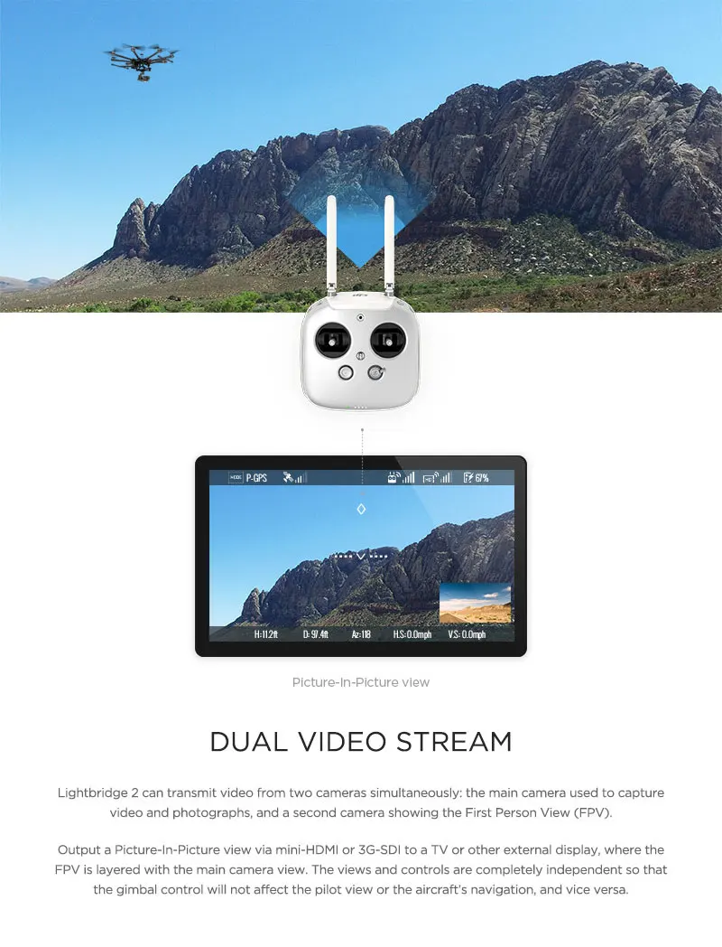 DJI Lightbridge 2 профессиональный HD вещание в реальном времени 1080P видео передача