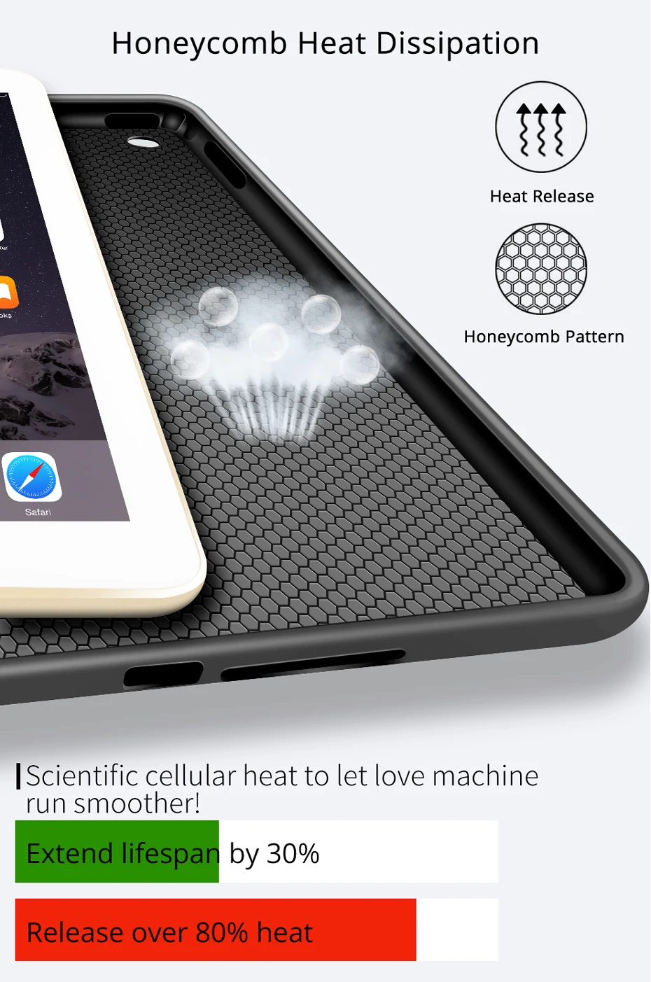 Case for iPad 9.7 Magnetic Stand Silicone Soft Back Cover for iPad 6th 5th Generation A1893 A1954 A1822 A1823 Funda