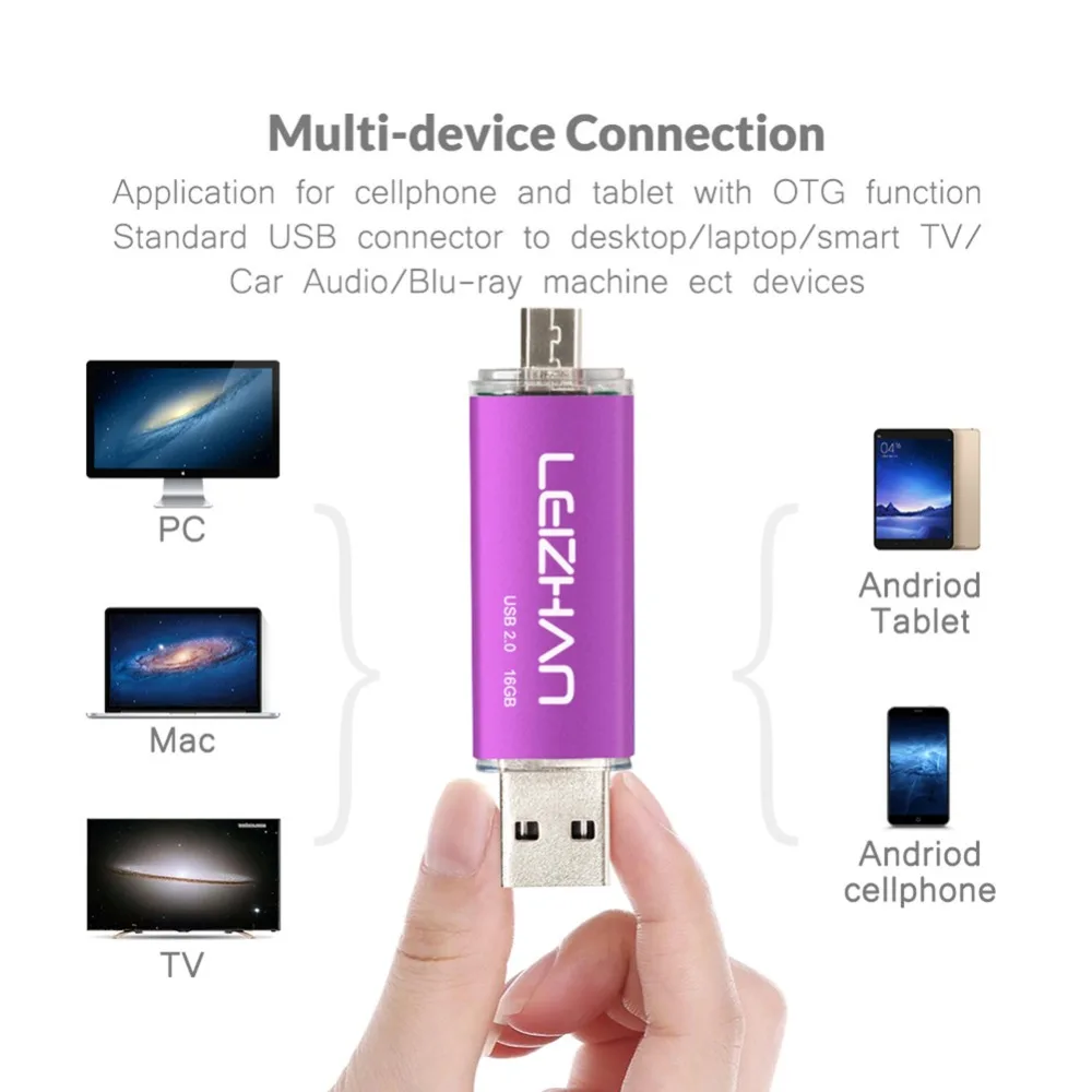 LEIZHAN 128 Гб OTG USB флэш накопитель микро фото для Samsung Galaxy S7 S6 S5 S4 Pendrive usb 64 Pen Drive 32 ГБ 16 8 4