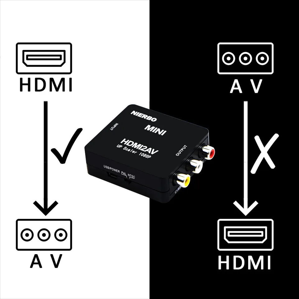 NIERBO HDMI К AV конвертер к RCA адаптер 1080P AV/3RCA/CVSB преобразователь сигнала Поддержка