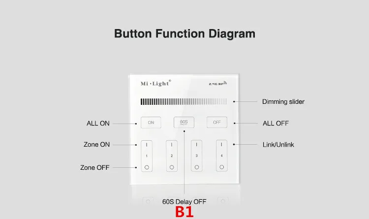 Панель управления Mi светильник B1 B2 B3 B4 2 4G сенсорный экран RF управление для CCT DIM RGB - Фото №1