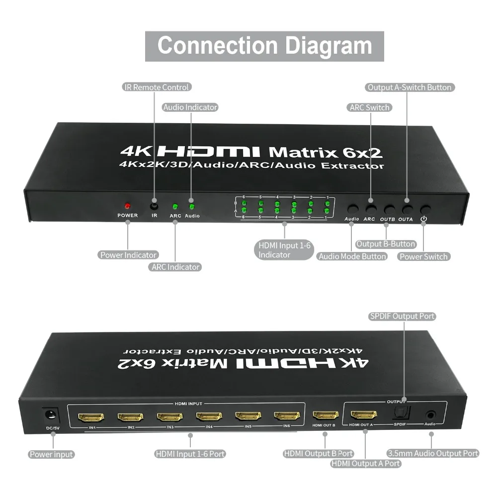 4K x 2K 6x2 HDMI матрица HDMI1.4v переключатель сплиттер 6 в 2 выхода с ИК пультом