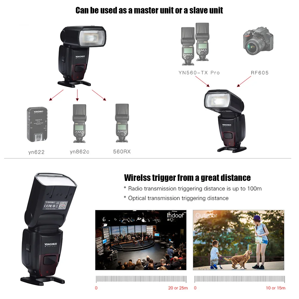 Беспроводная вспышка YONGNUO YN862C для камеры TTL Master Slave Speedlite с автоматическим ручным