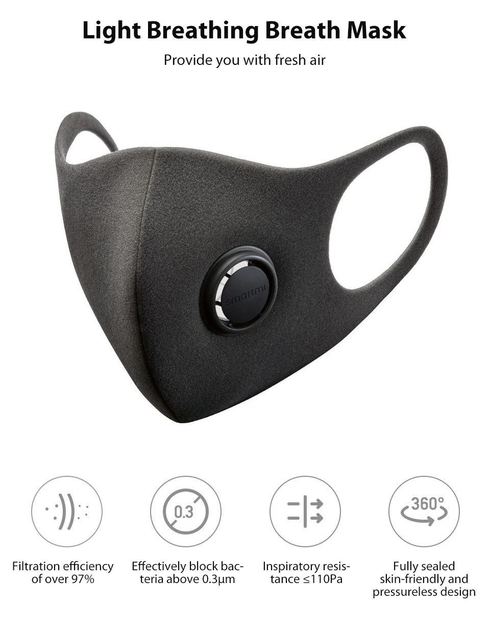 3 шт. Xiaomi SmartMi PM2.5 Haze Mask анти-Дымчатая маска Регулируемая Ушная подвесная 3D дизайн удобный светильник маска для дыхания s m l