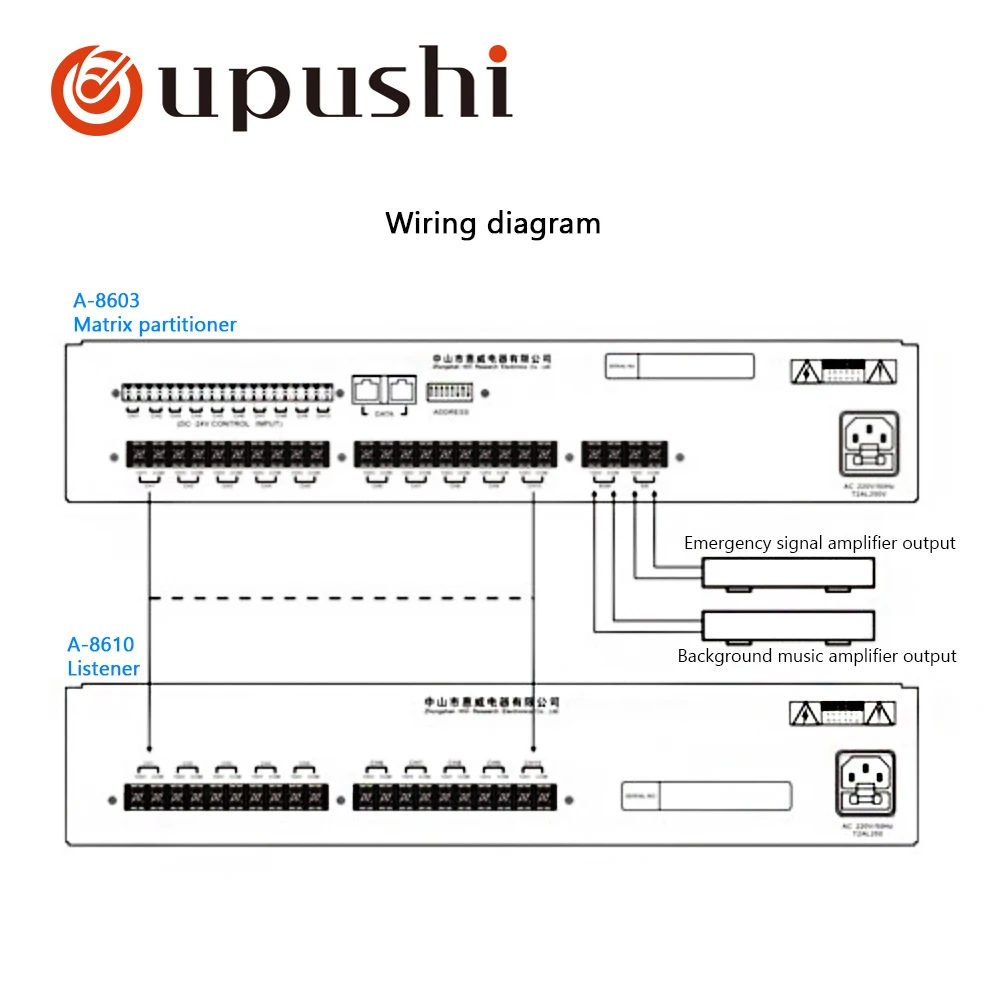 OUPUSHI A 8610 детектор со встроенным активным звуковым сигналом для системы