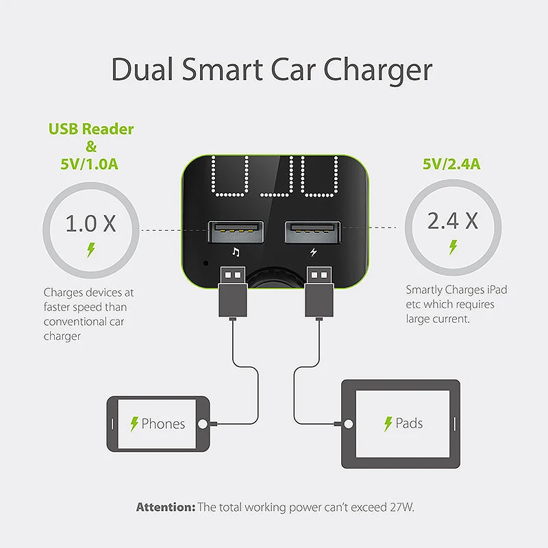 Bt74 Bluetooth Car Kit Fm Transmitter Mp3 Player Dual Usb Port Charger 3.4A Fast Voltage Detection Sd Card | Электроника