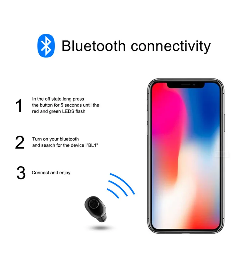 BL1 Bluetooth наушники, гарнитура, мини беспроводной Bluetooth наушник с зарядным устройством, гарнитура с микрофоном для Ios Android телефона