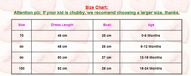 Infant Toddler Baby Girls Dress White Summer Short Sleeve Lace Tutu Zipper Dresses Floral Party Wedding Princess Girl Clothing | Детская