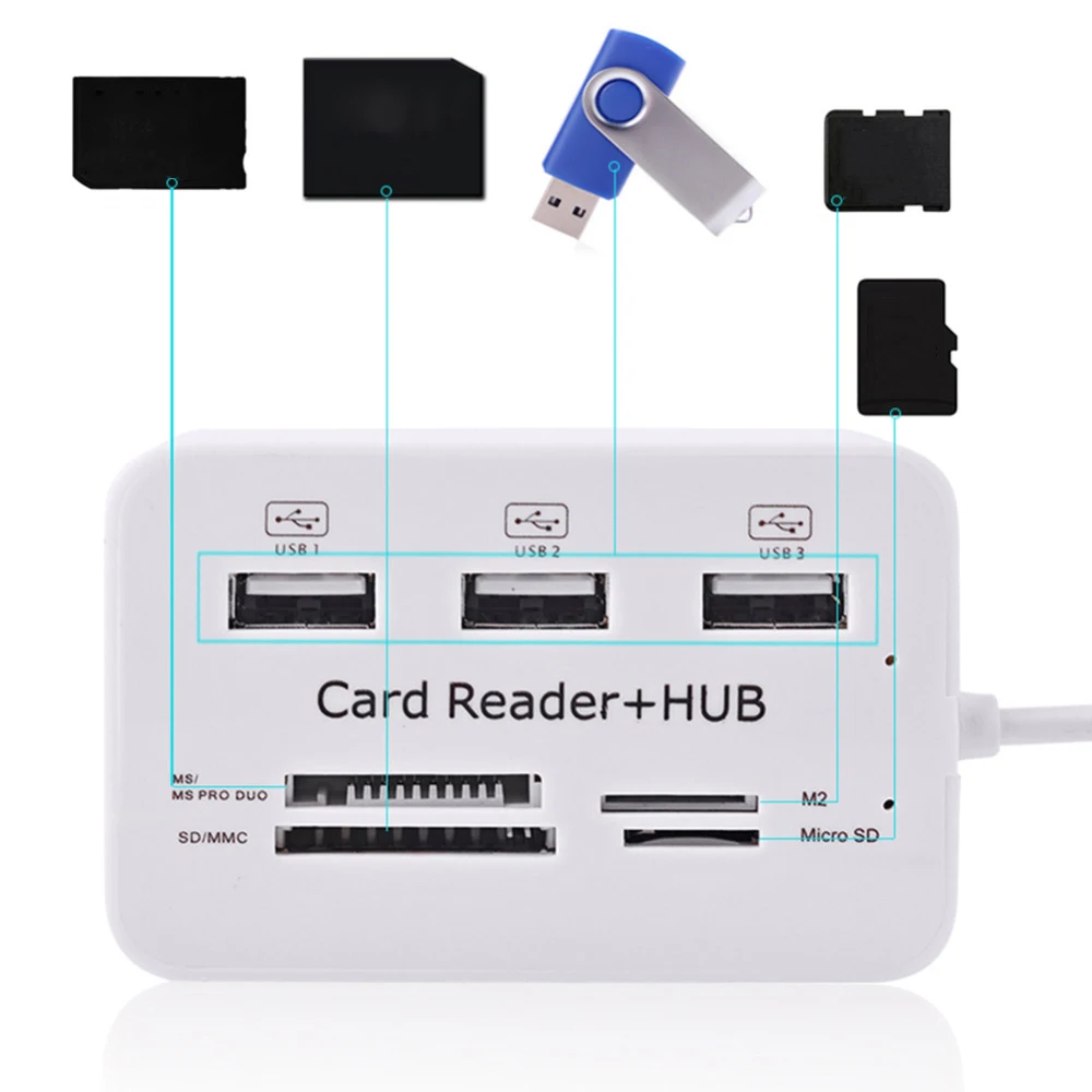 Устройство для чтения карт TF/SD/MS/M2 3 порта|Кабели USB| |