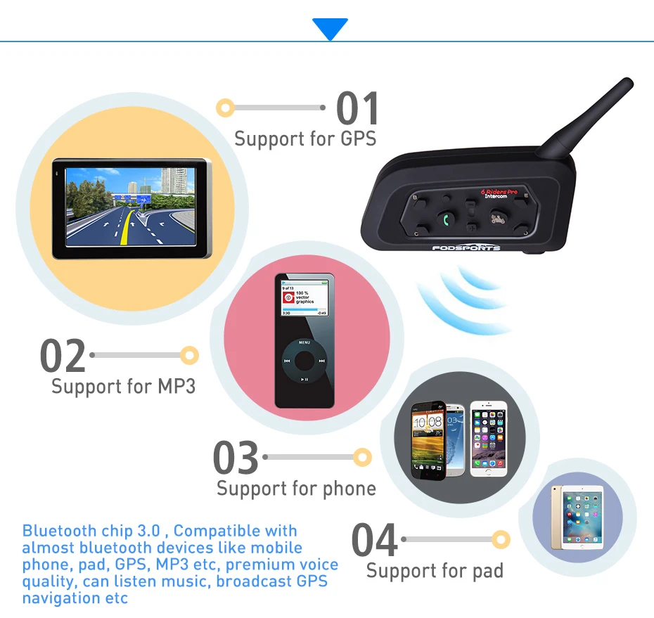 Fodsports 2 шт. V6 Pro домофон мотоциклетный Bluetooth шлем гарнитура домофон 6 Rider 1200 м Водонепроницаемый BT домофон