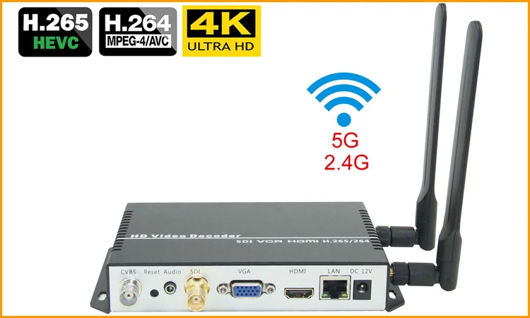 H.265 H.264 IP к SDI HDMI VGA CVBS видео потоковый декодер HD IP декодер для камеры для декодирования HTTP RTSP RTMP UDP M3U8 HLS и т. Д