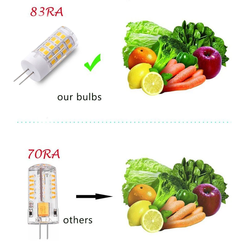 Светодиодная лампа G4 220 в 110 5 вт светодиодная лампады Bombillas 2835 SMD 51 с теплым
