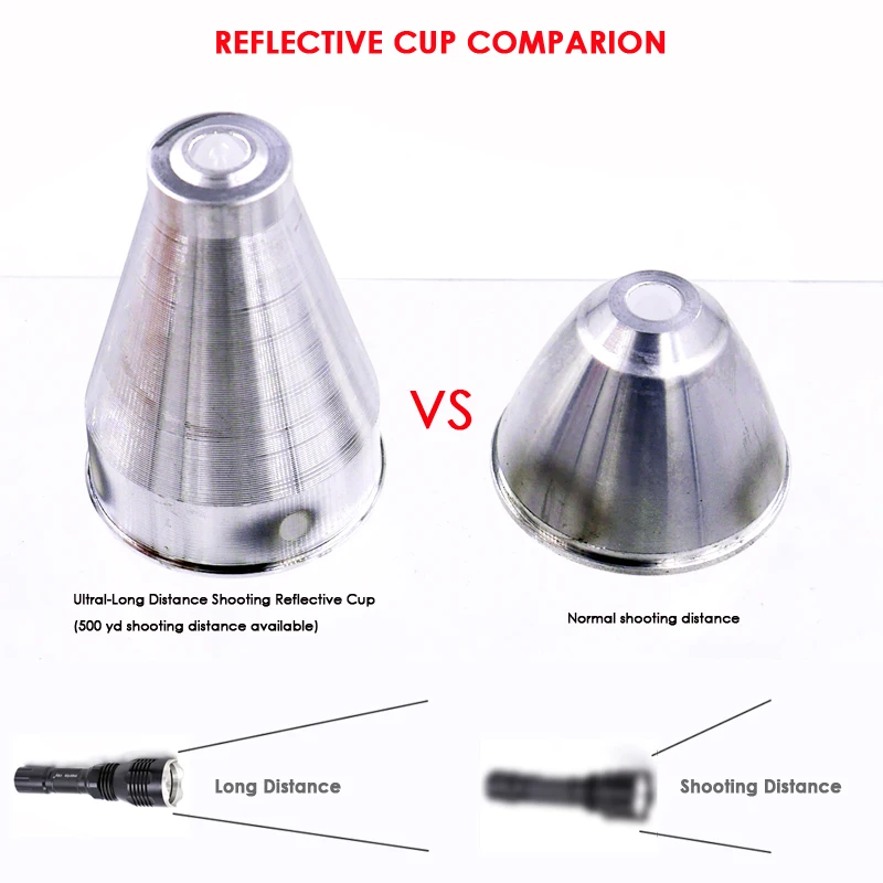 Светодиодная охотничья вспышка дальнего радиуса действия 500 метров освещение