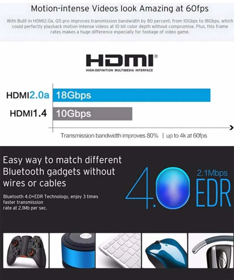 Egreat A10 4K UHD Smart Android tv Box медиаплеер Hi3798CV200 16 Гб AC wifi гигабитная LAN HDR10 Blu-Ray 3D Dolby ATOMS DTS VIDON