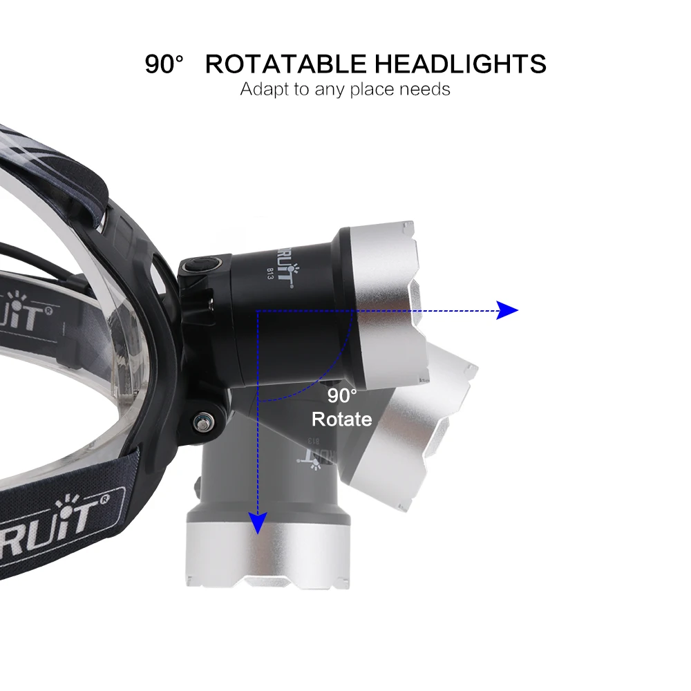 Boruit налобный фонарь с зумом B13 светодиодный Перезаряжаемые налобный Регулируемый светильник с 3 режимами водонепроницаемые фонари 1200LM XM-L2 Мощность с берега