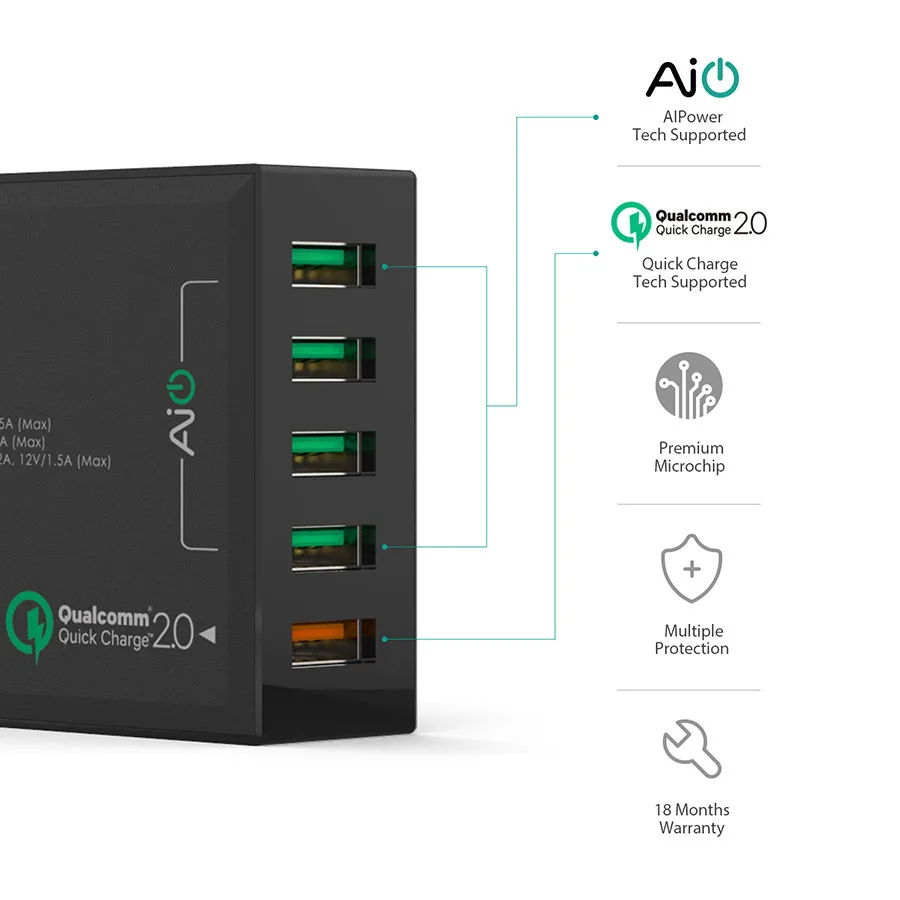 AUKEY USB зарядное устройство 5 порты и Вт разъёмы 54 Зарядное для быстрой зарядки 2 0