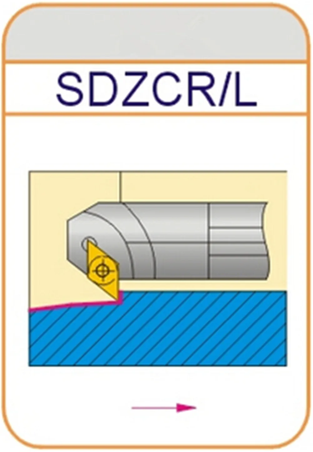 ZIYI S14N SDZCR07 держатель токарного станка для DC... 0702 вставка Бесплатная
