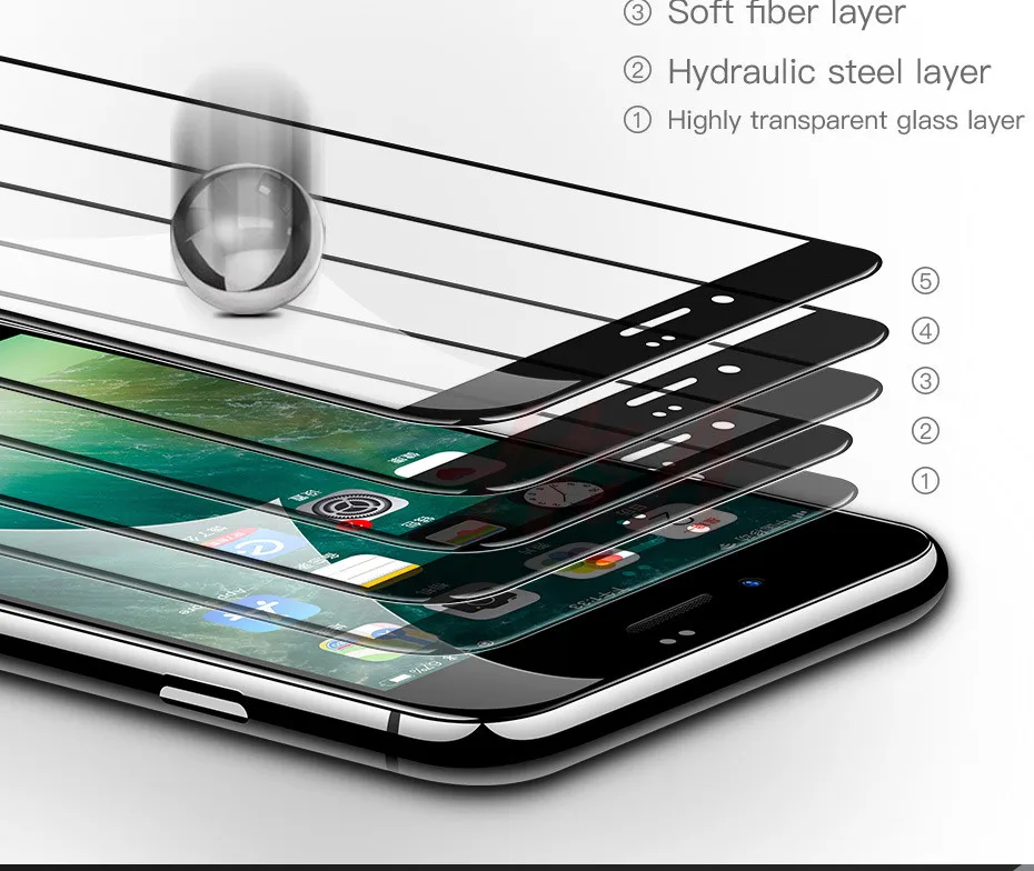 H& A 15D защитное стекло с закругленными краями для iPhone 7 8 6 6S Plus xr x xs max закаленное защитное стекло xs max x стеклянная пленка