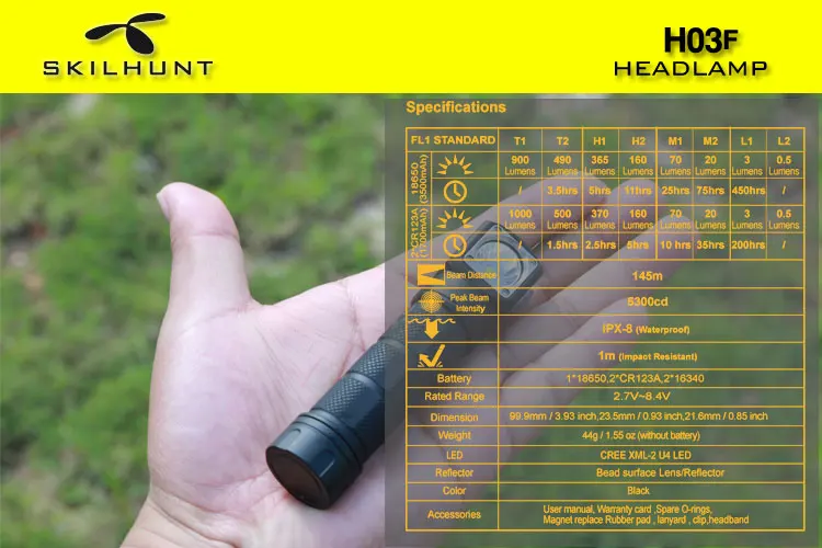 

NEW Skilhunt H03F Led Headlamp Lampe Frontale Cree XML1200Lm HeadLamp Hunting Fishing Camping Headlight+Headband