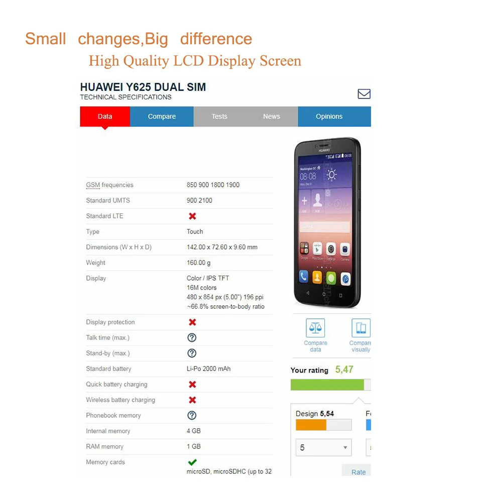 10 шт./лот для huawei Ascend Y625 Y625-U51 сенсорный экран Сенсорная панель сенсор дигитайзер передняя внешняя стеклянная линза сенсорный экран без ЖК-дисплея