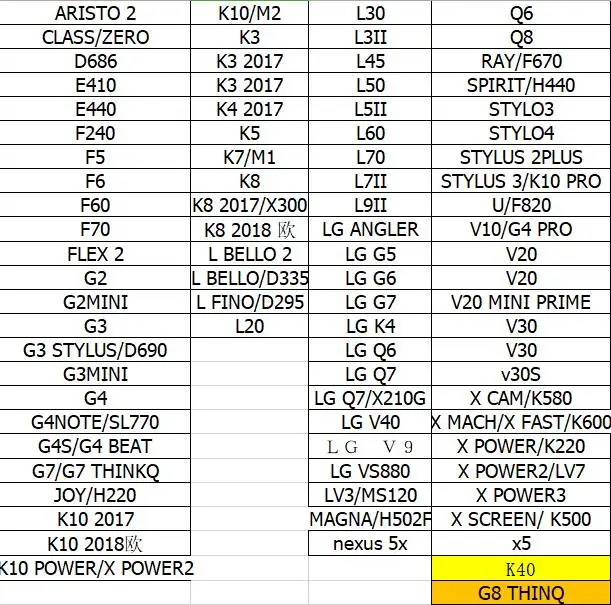 4,"~ 6,4" дюймовый универсальный неопреновый чехол для LG V50 ThinQ 5G G8S thinQ Q60 K50 K40 Q9 V40 ThinQ G7 Fit One Q8 K11