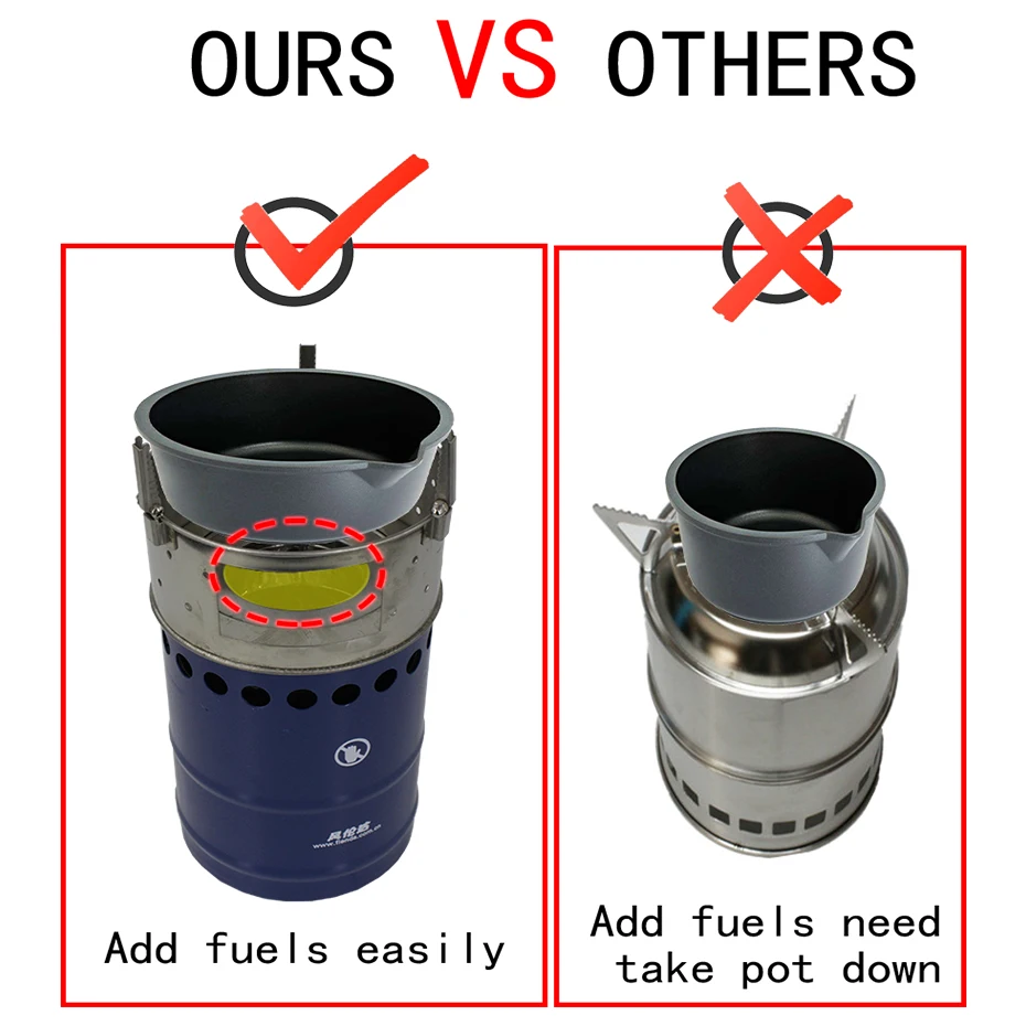 

YINGTOUMAN Outdoor Portable Windproof Energy-efficient Wood Stove Carbon Steel Burner Camping Stoves for Hiking Picnic