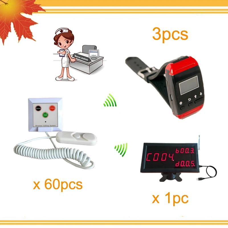 Беспроводная система вызова медсестры с USB портом|Пейджеры| |