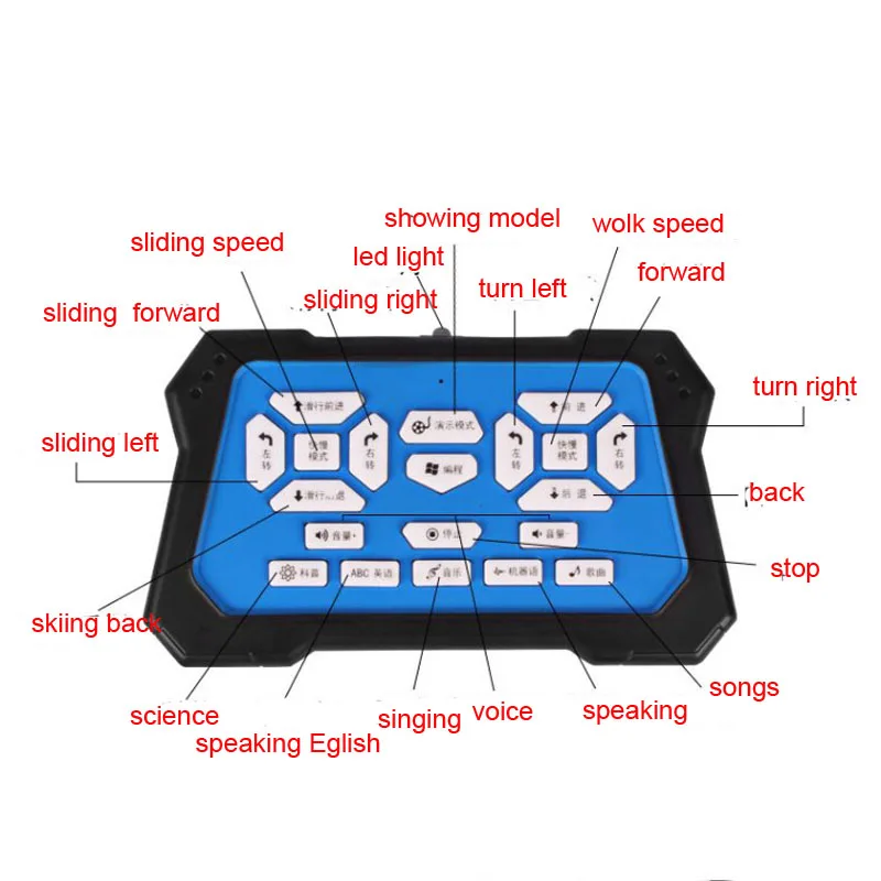 Робот с USB-зарядкой и танцующим жестом экшн-фигурка игрушка-робот дистанционным