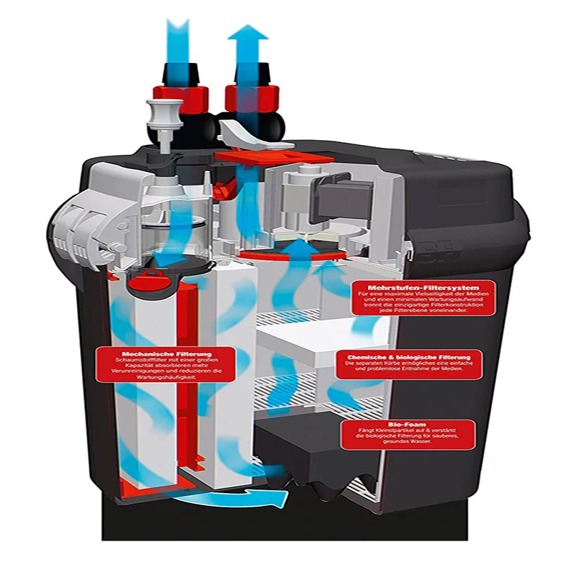 10 Вт 780L/ч Fluval 206 Внешний Аквариум канистра фильтр с бесплатной Медиа набор для
