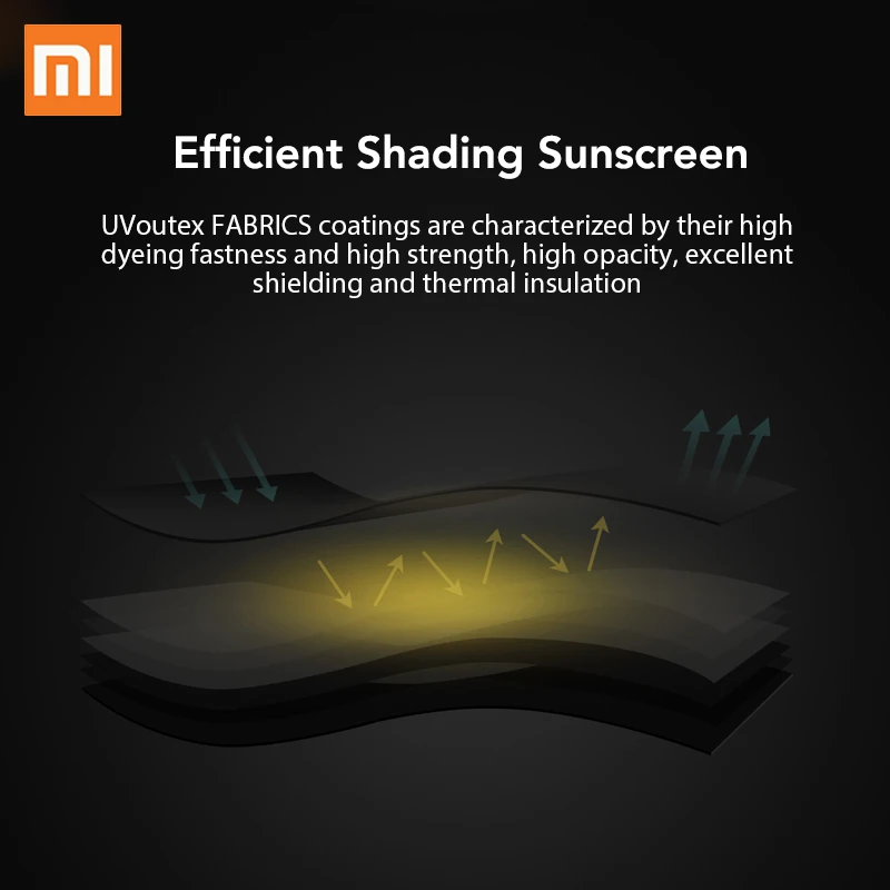 Xiaomi Mijia автоматический Um-brella для солнечных и дождливых дней алюминиевый