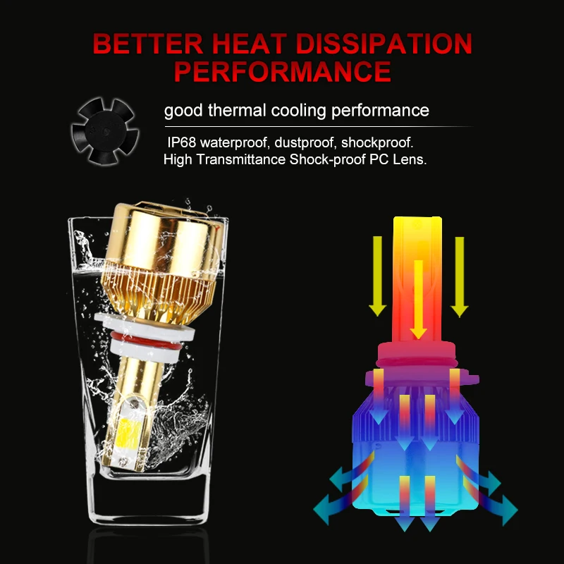 OKEEN двойной цвет H7 LED H4 светодиодные лампы фары H1 H3 H8 H11 3000K 6000K 4800LM Автомобильные