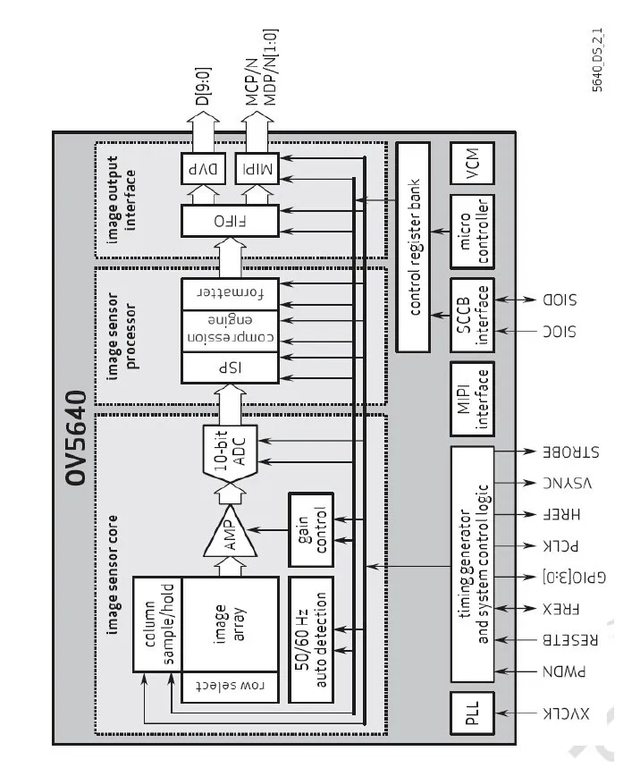 OV5640 5-мегапиксельная AF камера Автофокус OV5640 модуль датчика 5 м AF модуль камеры FD5640 500W-V11