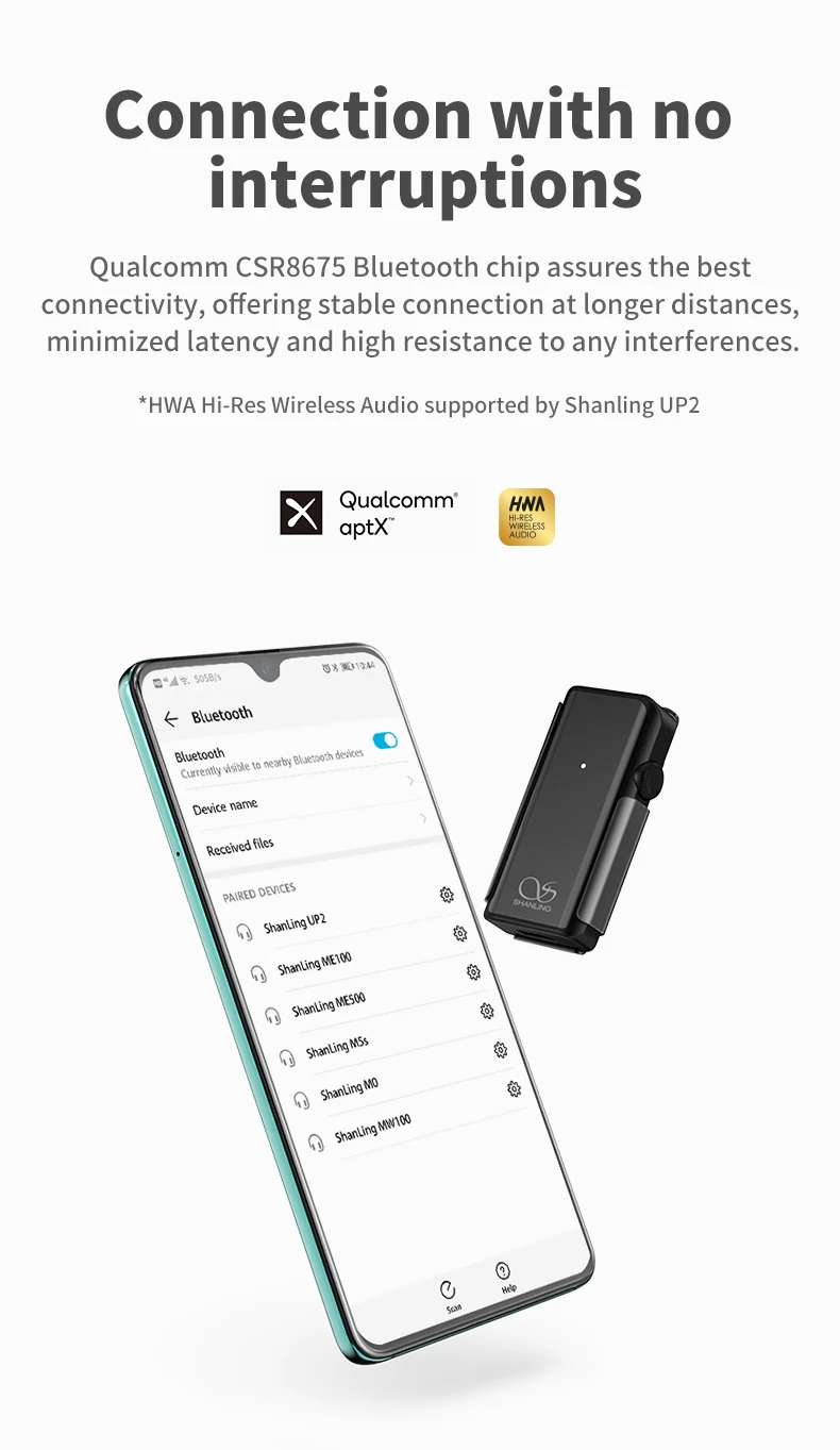 Shanling UP2 Усилитель Поддержка LDAC/LHDC/aptX/AAC/SBC переносной HiFi Bluetooth усилитель для наушников
